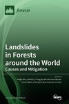 Landslides in Forests around the World
