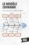 Le Modèle Ishikawa