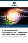 Erste grundlegende Untersuchung von Legierungen Ge1-xMnxTe und Ge1-xFexTe