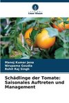 Schädlinge der Tomate: Saisonales Auftreten und Management