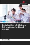 Distribution of ABO and RH erythrocyte blood groups
