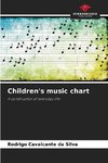 Children's music chart