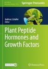 Plant Peptide Hormones and Growth Factors
