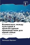 Vzaimoswqz' mezhdu kul'turoj i arhitekturnym proizwodstwom dlq odnoj sem'i