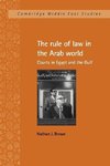 The Rule of Law in the Arab World