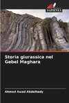 Storia giurassica nel Gebel Maghara