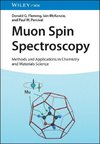 Muon Spin Spectroscopy