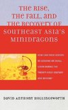 Rise, the Fall, and the Recovery of Southeast Asia's Minidragons
