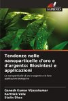 Tendenze nelle nanoparticelle d'oro e d'argento: Biosintesi e applicazioni