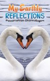 My Earthly Reflections