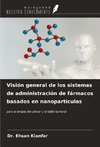 Visión general de los sistemas de administración de fármacos basados en nanopartículas