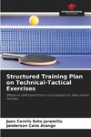 Structured Training Plan on Technical-Tactical Exercises