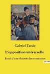 L'opposition universelle