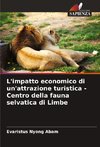 L'impatto economico di un'attrazione turistica - Centro della fauna selvatica di Limbe