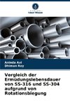 Vergleich der Ermüdungslebensdauer von SS-316 und SS-304 aufgrund von Rotationsbiegung