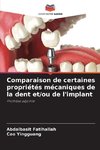 Comparaison de certaines propriétés mécaniques de la dent et/ou de l'implant