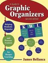 Bellanca, J: Guide to Graphic Organizers