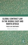 Global Contract Law in the Middle East and North Africa