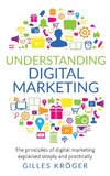 Understanding Digital Marketing
