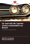 Le marché de l'après-vente automobile au Brésil