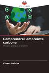 Comprendre l'empreinte carbone