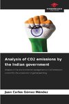 Analysis of CO2 emissions by the Indian government