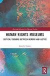Human Rights Museums