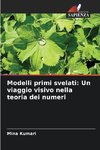 Modelli primi svelati: Un viaggio visivo nella teoria dei numeri
