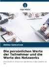 Die persönlichen Werte der Teilnehmer und die Werte des Netzwerks