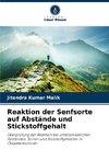 Reaktion der Senfsorte auf Abstände und Stickstoffgehalt