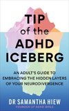 Tip of the ADHD Iceberg