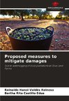 Proposed measures to mitigate damages