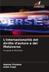 L'intersezionalità del diritto d'autore e del Metaverso