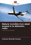 Nature invisible d'un objet exposé à la détection radar