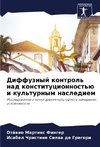 Diffuznyj kontrol' nad konstitucionnost'ü i kul'turnym naslediem