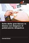 Esito della gravidanza in donne con diagnosi di polidramnio idiopatico