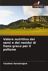 Valore nutritivo dei semi e dei residui di fieno greco per il pollame