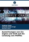Auswirkungen von Six Sigma und SCM auf die Leistung von MSMEs