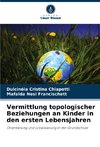 Vermittlung topologischer Beziehungen an Kinder in den ersten Lebensjahren
