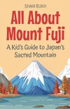 All About Mount Fuji