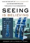 The Seeing Is Believing