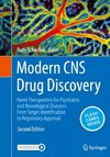 Modern CNS Drug Discovery