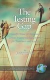 The Testing Gap