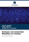 Analyse von toxischen Metallen in Fischen