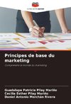 Principes de base du marketing