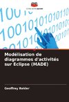 Modélisation de diagrammes d'activités sur Eclipse (MADE)