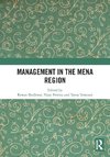 Management in the MENA Region
