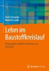Lehm im Baustoffkreislauf