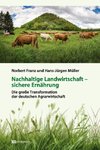 Nachhaltige Landwirtschaft - sichere Ernährung
