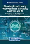 Elevating Brand Loyalty With Optimized Marketing Analytics and AI